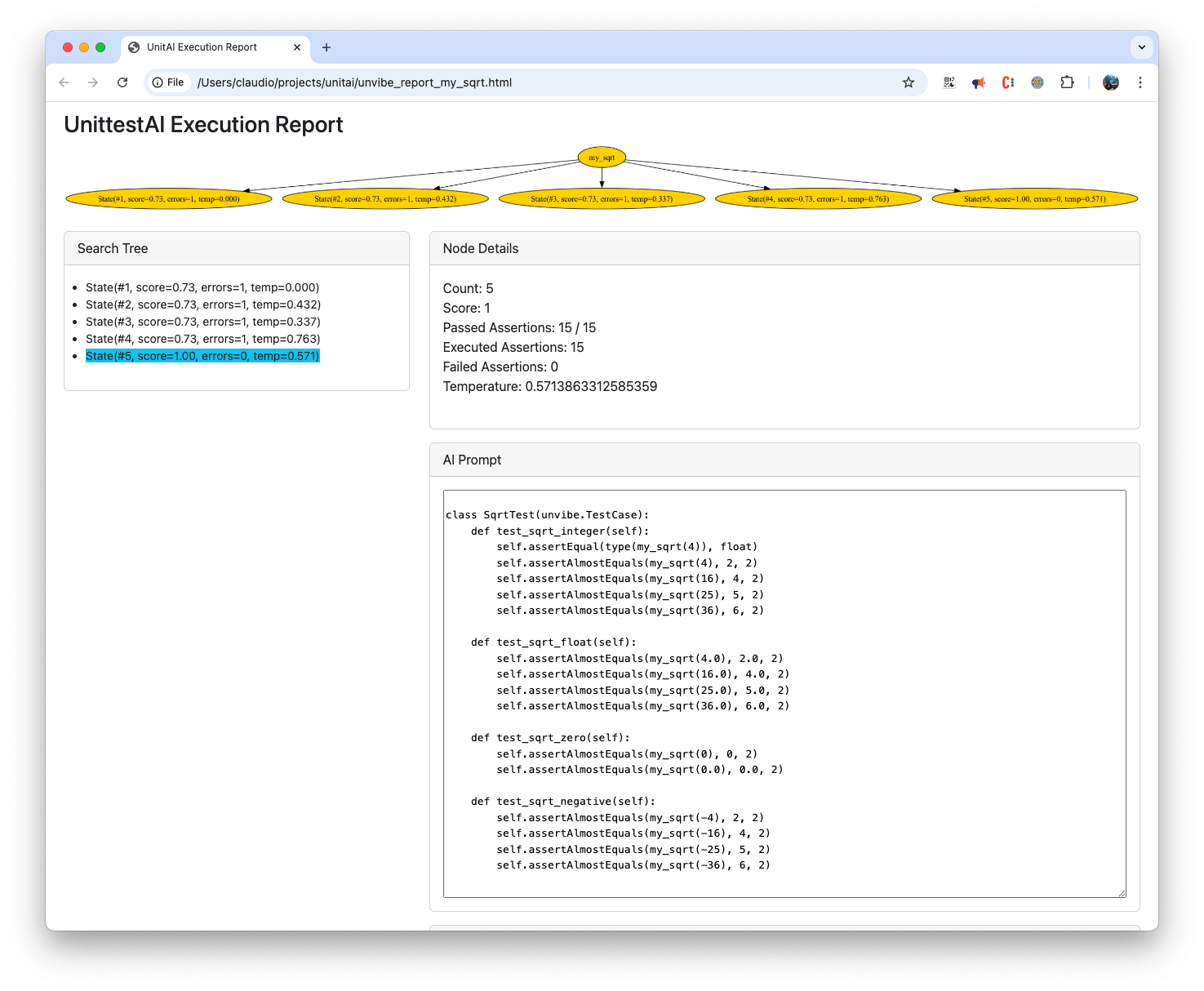 unvibe report UI